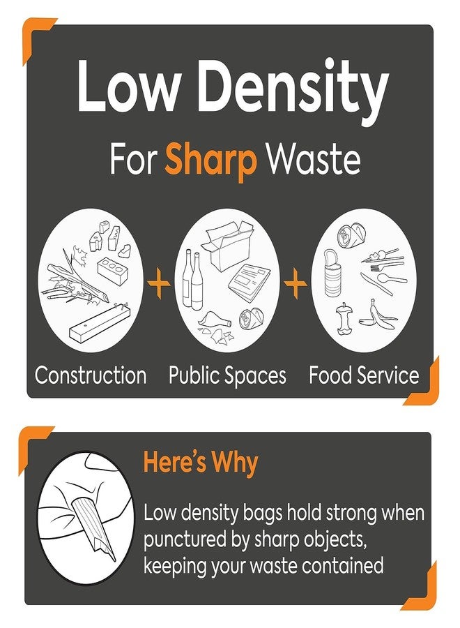 Coastwide Professional 4 Gal. Trash Bags, Low Density, 0.35 Mil, Clear, 1000/Carton (CW22236) - Image 4